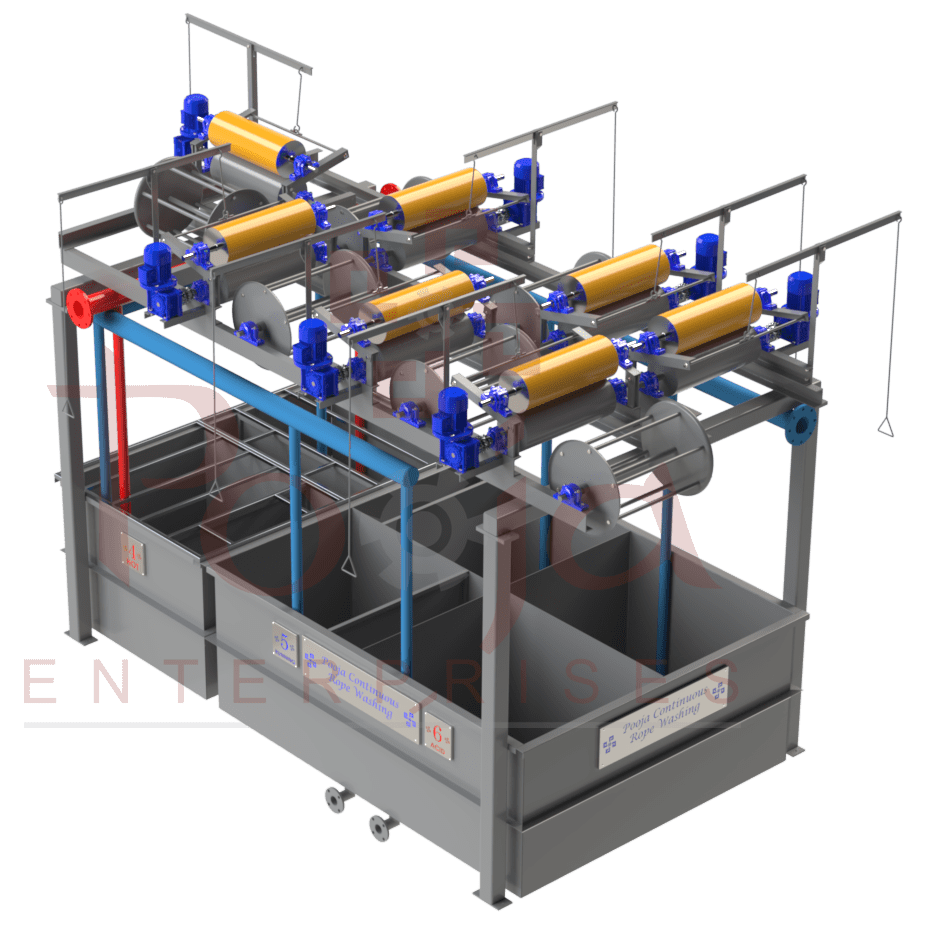 Continuous Washing 6U (350-450 Mtrs/Hr)