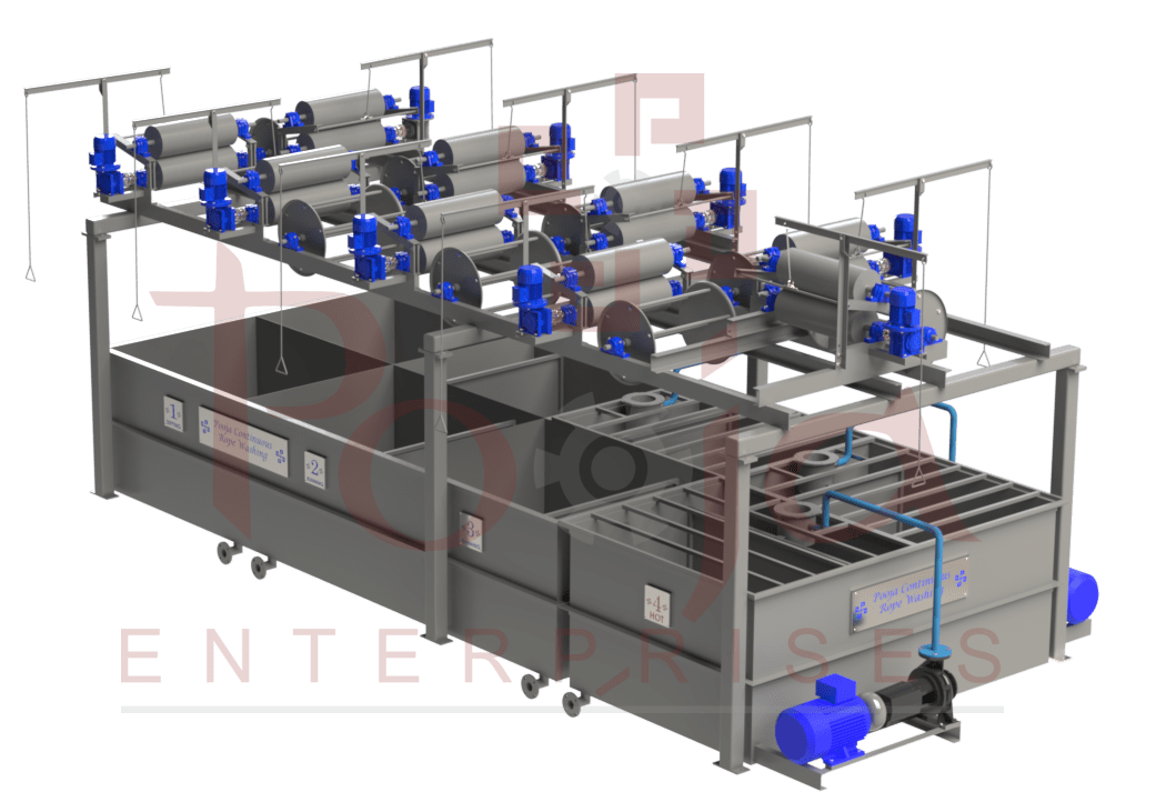 Continuous Washing 8U (800-1100 Mtrs/Hr)