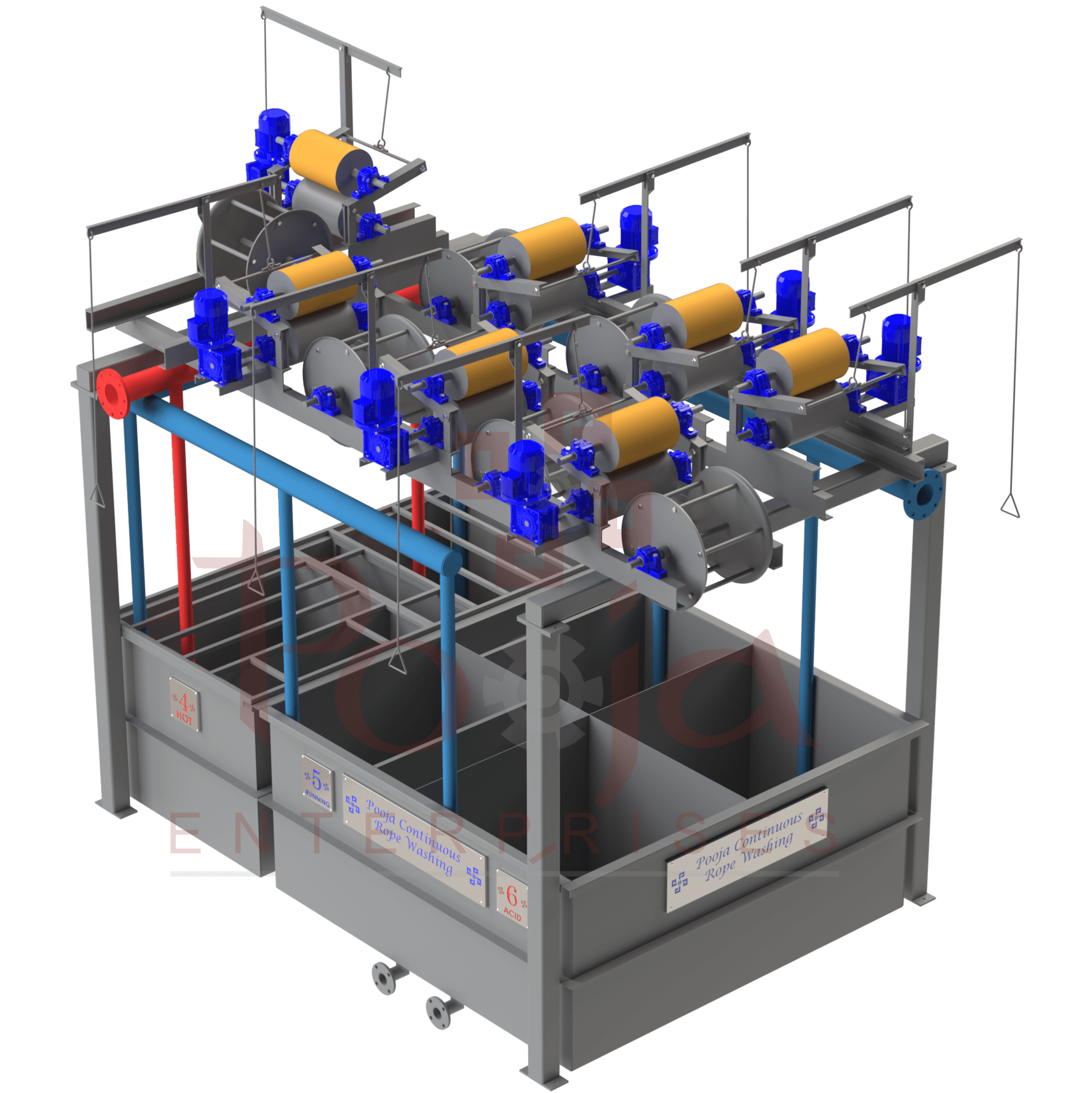 Continuous Washing 6U Mini (200-300 Mtrs/Hr)