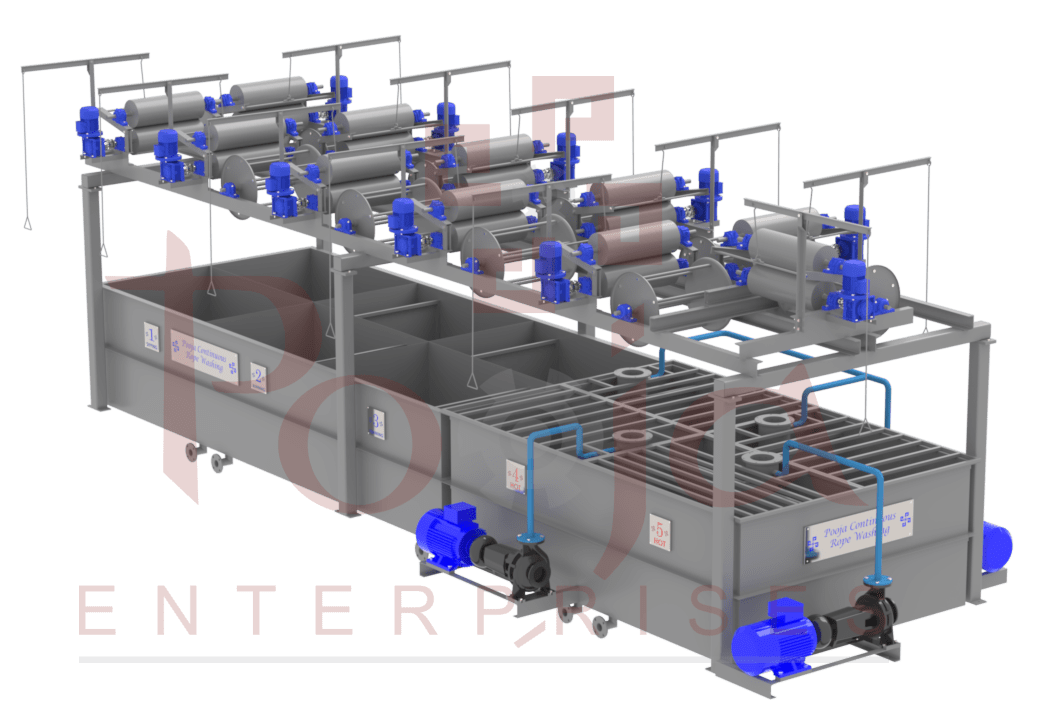 Continuous Washing Solutions
